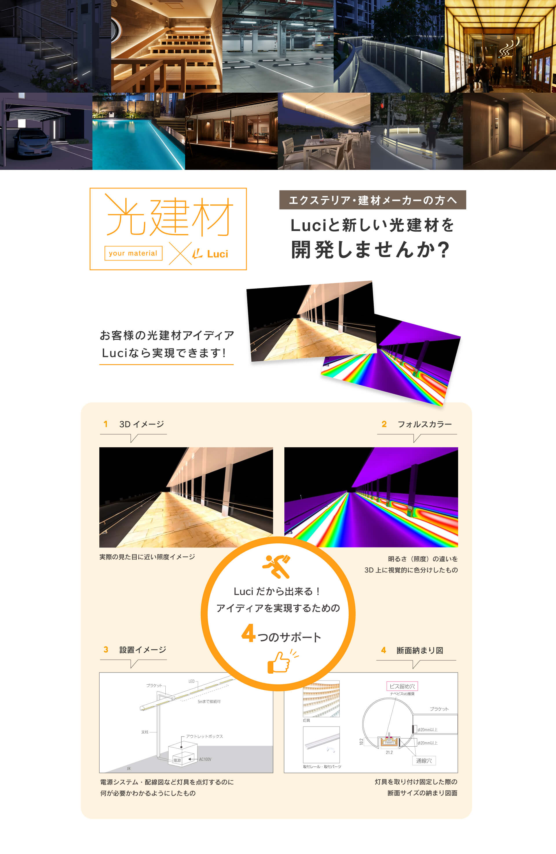 トップ